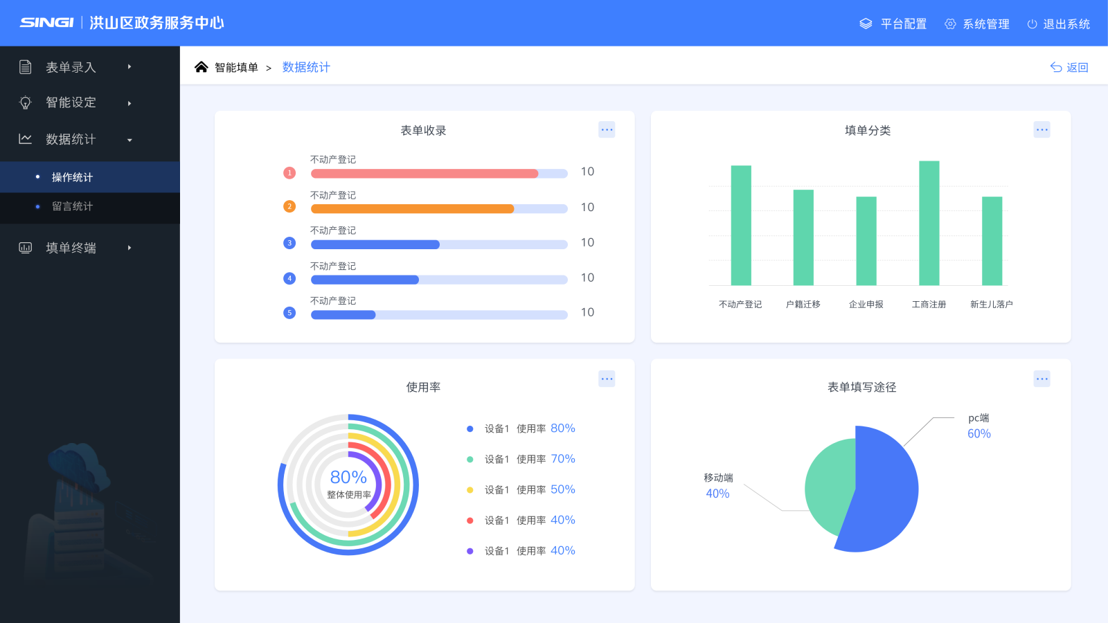 智能填单系统,自助取号系统,排队叫号系统