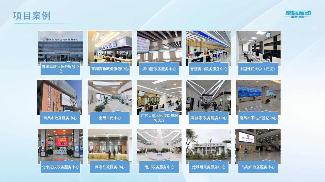 星际互动“AI+政务服务”数字化政务服务大厅改造方案