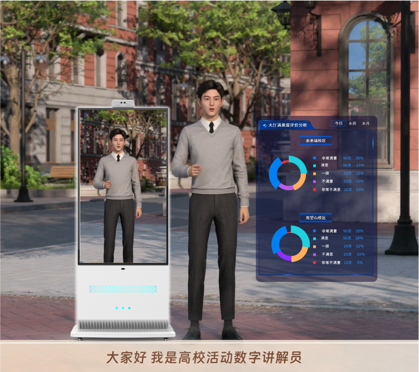 AI数字人全行业解决方案:重塑服务模式,解锁增长瓶颈